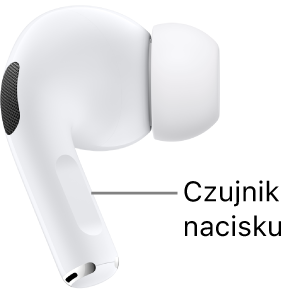 Położenie czujnika nacisku na końcówkach obu słuchawek AirPods&nbsp;Pro&nbsp;1.
