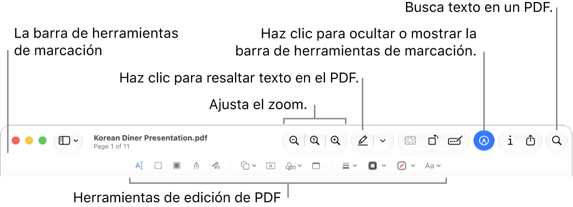 Barra de herramientas de marcación para marcar un PDF.
