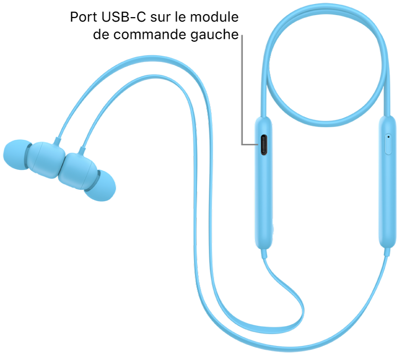 Port de charge USB-C situé sous le module de commande gauche des Beats&nbsp;Flex.