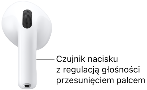 Położenie czujnika nacisku z&nbsp;regulacją głośności przesunięciem palcem na końcówkach obu słuchawek AirPods&nbsp;5 z&nbsp;bezprzewodowym etui ładującym.
