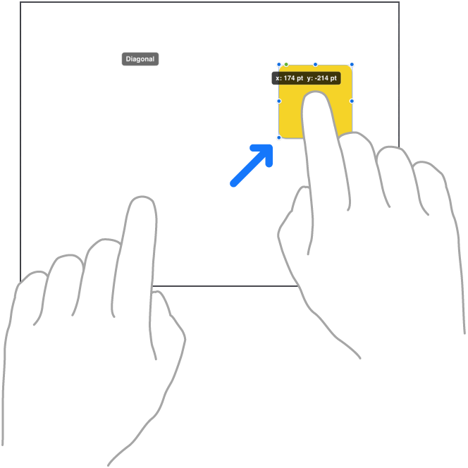 2本指を使って、フリーボード内の項目を直線的に移動しています。