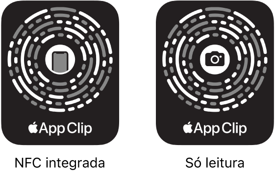 À esquerda, um código de App&nbsp;Clip NFC integrado, com um ícone do iPhone no centro. À direita, um código de App&nbsp;Clip de leitura, com um ícone de um câmara no centro.