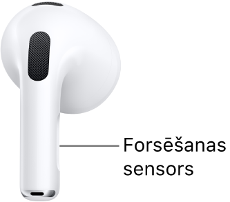 Nospiešanas sensora atrašanās vieta uz AirPods 3&nbsp;austiņām — uz abu AirPods austiņu kājiņām.