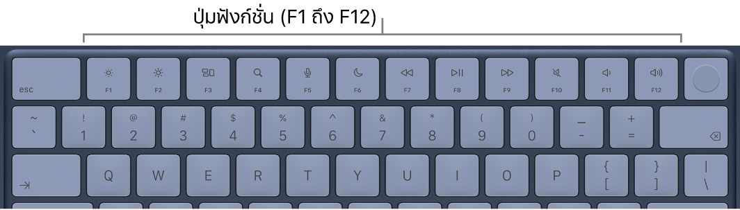 แป้นพิมพ์ MacBook Neo ที่แสดงแถวของปุ่มฟังก์ชั่นที่ด้านบนสุด