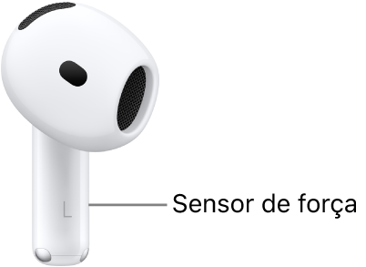 Ubicació del sensor de força als AirPods&nbsp;5, a la part allargada de cadascun dels AirPods.