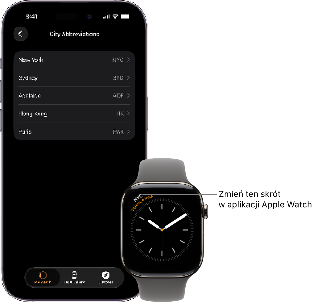 iPhone oraz Apple&nbsp;Watch. Apple&nbsp;Watch wyświetla godzinę w&nbsp;Nowym Jorku, oznaczonym skrótem NYC. Na ekranie iPhone’a&nbsp;widoczna jest lista miast znajdującą się w&nbsp;ustawieniach zegara w&nbsp;aplikacji Apple&nbsp;Watch.