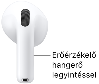 A nyomásérzékelő hangerő legyintéssel funkcióval helye az AirPods Pro 5 vezeték nélküli töltőtokkal fülhallgatókon, mindkét AirPods szárán.