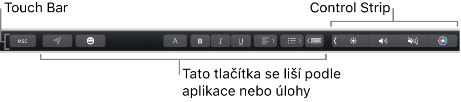Touch&nbsp;Bar u&nbsp;horního okraje klávesnice se sbaleným Control&nbsp;Stripem na pravé straně a&nbsp;tlačítky, která se mění podle aktuální aplikace nebo úlohy
