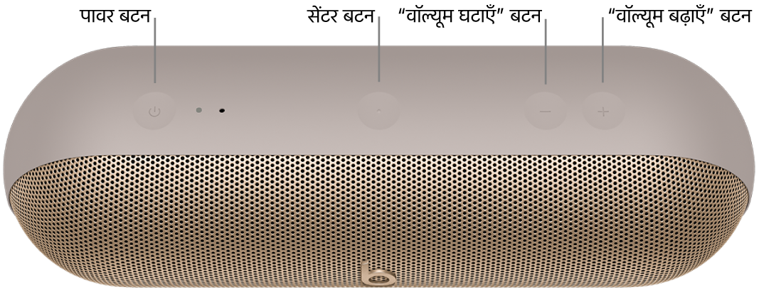 Beats&nbsp;Pill स्पीकर की इमेज, जो स्पीकर के शीर्ष पर बाएँ से दाएँ, पावर, सेंटर, वॉल्यूम बढ़ाने और वॉल्यूम कम करने वाले बटन का स्थान दिखाती है।