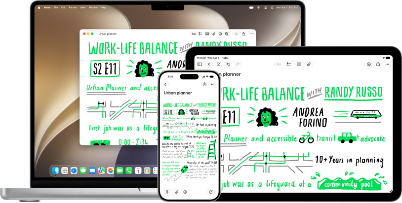 A Notes app window on Mac, iPhone, and iPad, all showing the same note from iCloud.