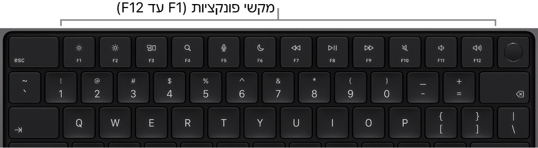 מקלדת ה-MacBook Pro שבה מוצגת השורה העליונה של מקשי הפונקציה.