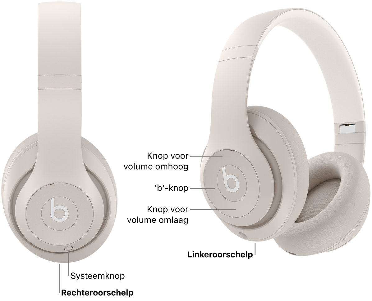 Afbeelding van de Beats&nbsp;Studio&nbsp;Pro met de locatie van de systeemknop op de rechteroorschelp en de locatie van de 'b'-knop, de volume-omhoogknop en de volume-omlaagknop op de linkeroorschelp.