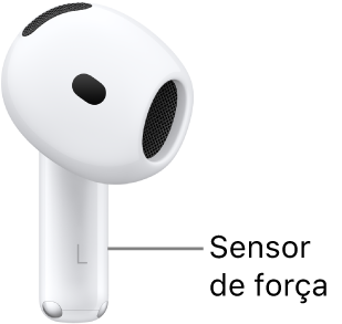 A localização do sensor&nbsp;de&nbsp;força nos AirPods&nbsp;5, ao longo da haste de cada um dos AirPods.