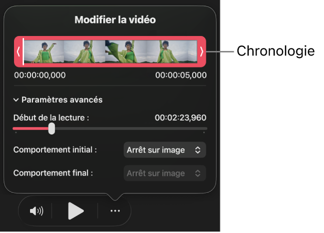 La zone de dialogue «&nbsp;Modifier la vidéo&nbsp;» affichant une timeline découpable et d’autres commandes.