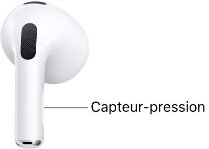 L’emplacement du capteur-pression des AirPods&nbsp;3, le long de la tige de chacun des AirPods.