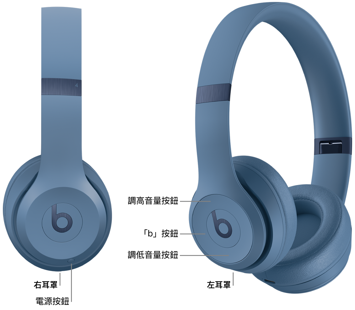 Beats&nbsp;Solo&nbsp;4 的影像顯示右耳罩上電源按鈕的位置，以及左耳罩上「b」按鈕、調高音量按鈕和調低音量按鈕的位置。