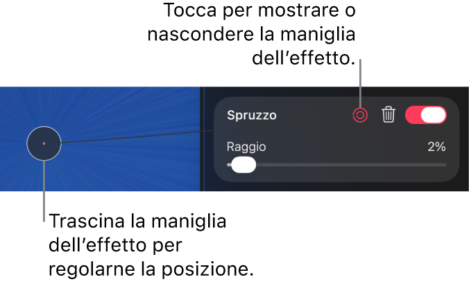 L’effetto corda mostrato sull’area di lavoro, accanto al relativo pulsante di attivazione nel pannello Effetti.