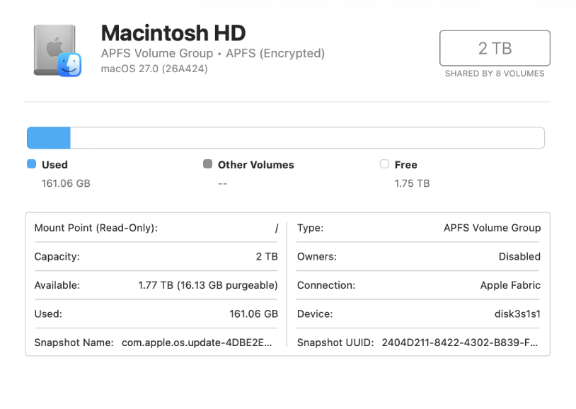 A Disk Utility window with details about a selected volume.