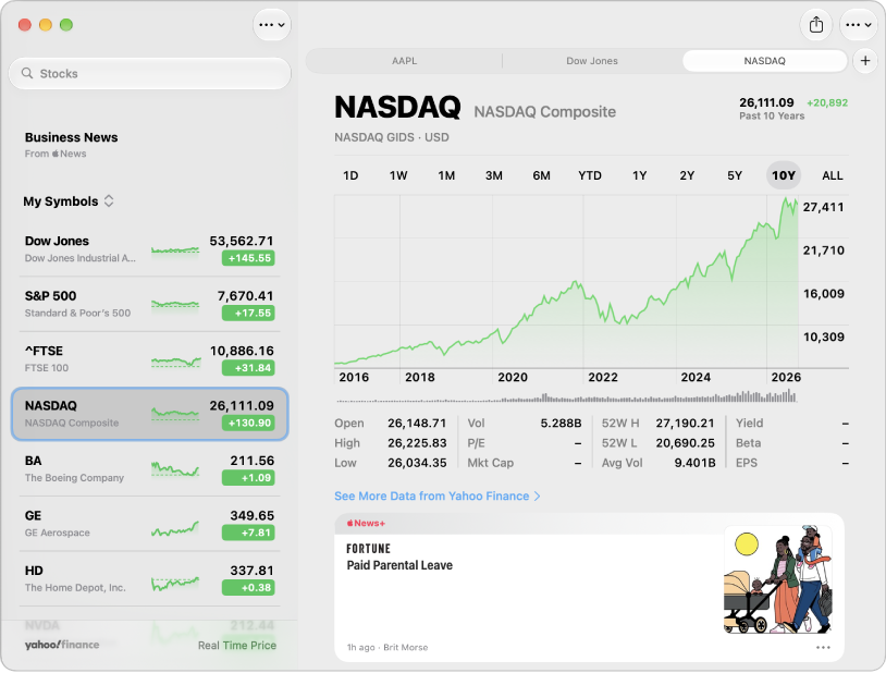 A Stocks window, showing the watchlist on the left, a chart in the upper right, and a news headline in the lower right.