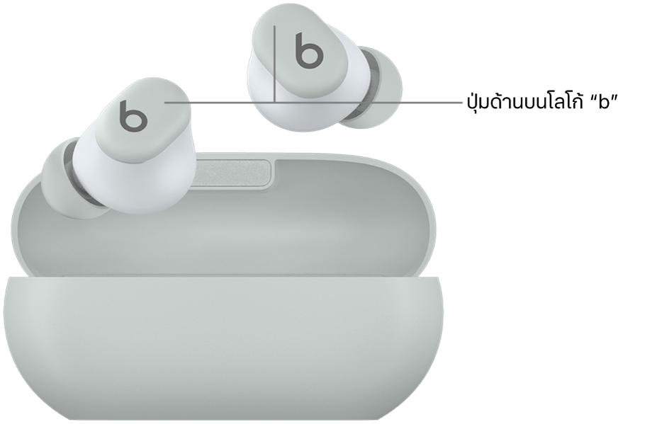 ภาพของ Beats&nbsp;Solo&nbsp;Buds ที่แสดงตำแหน่งของปุ่มที่ด้านบนโลโก้ “b” บนหูฟัง