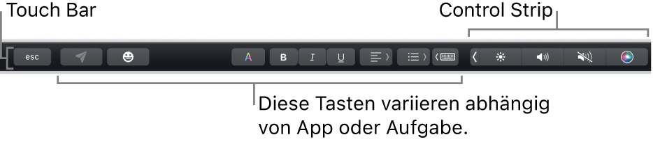 Die Touch&nbsp;Bar oben quer über der Tastatur mit dem reduzierten Control&nbsp;Strip rechts und Tasten, die je nach App oder Aufgabe variieren.