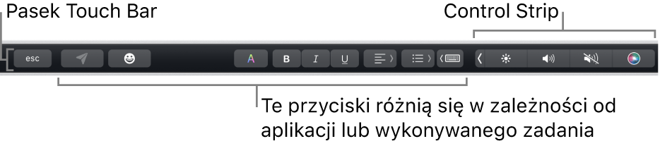 Pasek Touch&nbsp;Bar w&nbsp;górnej części klawiatury. Po prawej stronie widoczny jest zwinięty pasek Control Strip oraz przyciski, które różnią się w&nbsp;zależności od aplikacji lub zadania.