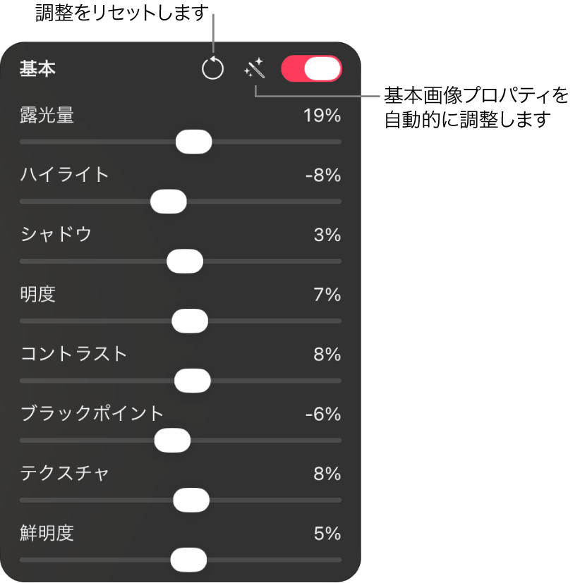 カラーの調整パネルの「基本」セクション。「露光量」、「ハイライト」、「シャドウ」、「明度」などのスライダコントロールが表示されています。