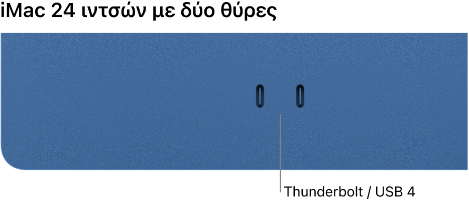 iMac όπου φαίνονται δύο θύρες Thunderbolt / USB 4.