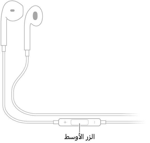 في Apple&nbsp;EarPods، يكون الزر الأوسط على السلك المؤدي إلى سماعة الأذن اليمنى.