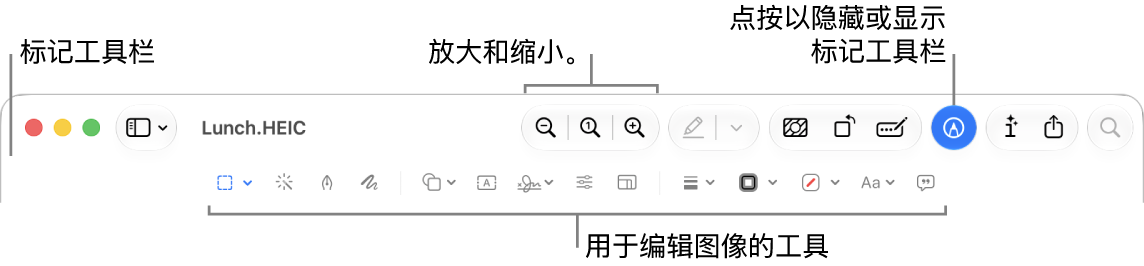用于编辑图像的“标记”工具栏。