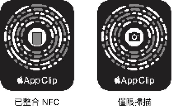 左方為已整合 NFC 的輕巧 App 條碼，iPhone 圖像位於其中央。右方為僅限掃描的輕巧 App 條碼，相機圖像位於其中央。