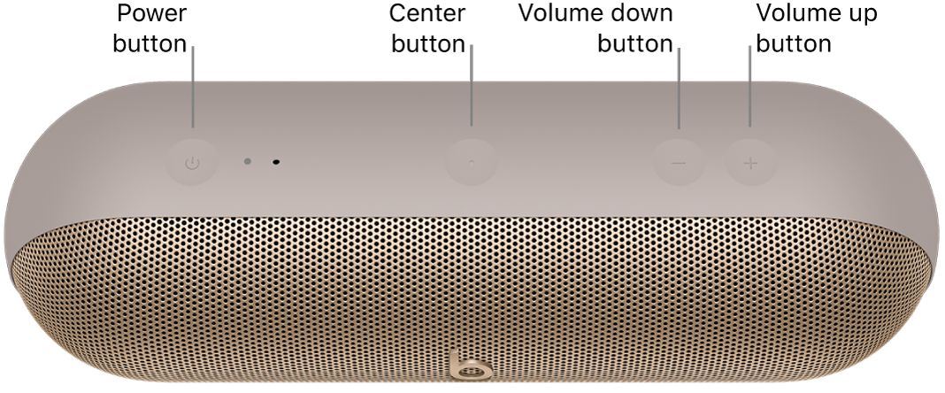Image of Beats&nbsp;Pill speaker showing the location, from left to right, of the power, center, volume down, and volume up buttons on the top of the speaker.