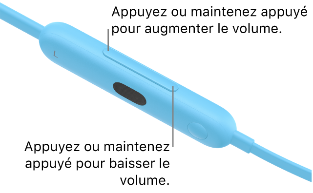 Image du module de commande gauche des Beats&nbsp;Flex montrant le bouton de volume.