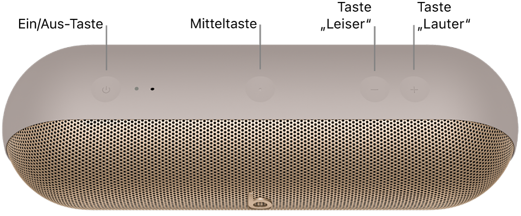 Eine Abbildung des Beats&nbsp;Pill-Lautsprechers zeigt, von links nach rechts, die Position der Ein/Aus-Taste, der Mitteltaste sowie der Leiser- und Lauter-Taste oben auf dem Lautsprecher.