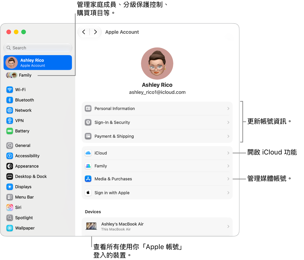 「系統設定」中的「Apple 帳號」設定包含更新帳號資訊、開啟或關閉 iCloud 功能、管理媒體帳號以及調整「家人共享」設定，如管理家庭成員、分級保護控制、購買項目和更多內容的說明框。