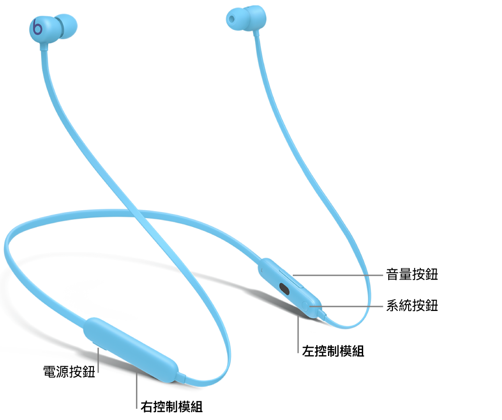 Beats&nbsp;Flex 的影像，顯示右側控制模組上電源按鈕的位置，以及左側控制模組上音量按鈕和系統按鈕的位置。