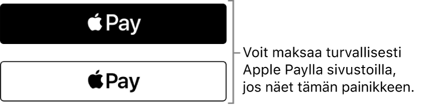 Painike, joka näkyy Apple&nbsp;Pay ‑maksuja hyväksyvillä sivustoilla.