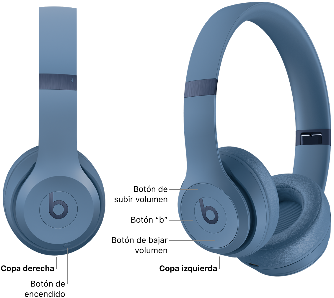 Imagen de los Beats&nbsp;Solo&nbsp;4 que muestra dónde se encuentra el botón de encendido de la copa derecha, y el botón “b” y los botones de subir y bajar volumen de la copa izquierda.