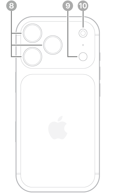 The back view of iPhone 17 Pro. The rear cameras are in the top left and the flash is at the top right.