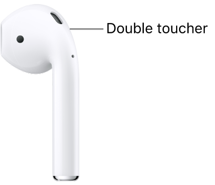 L’emplacement du double toucher sur les AirPods&nbsp;1 et 2, au niveau du bord supérieur de la tige.