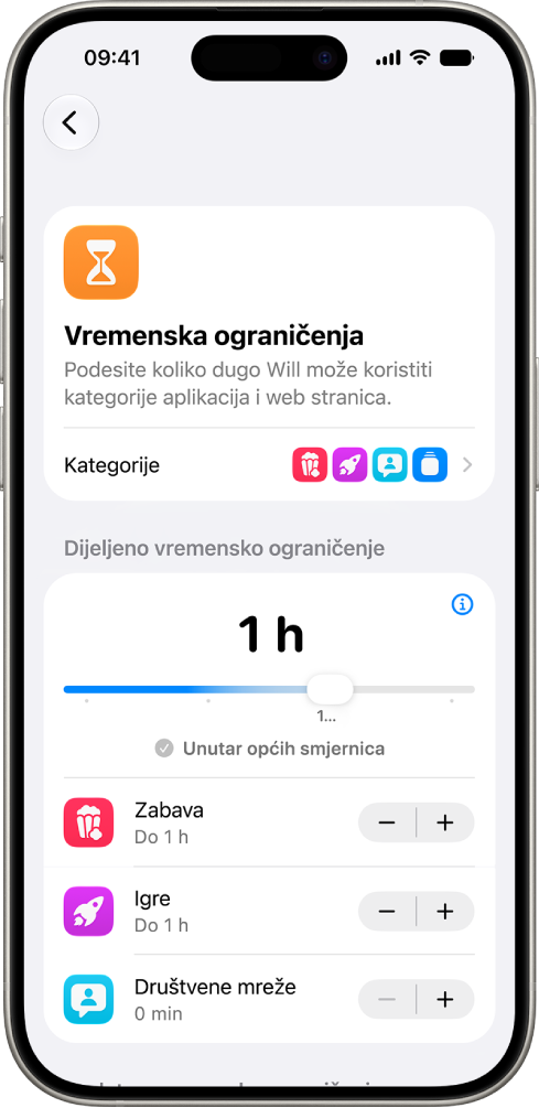 Zaslon Vremenska ograničenja u postavkama Vremena uporabe zaslona prikazuje količinu vremena dopuštenog za Zabavu, Igre i Društvene mreže.