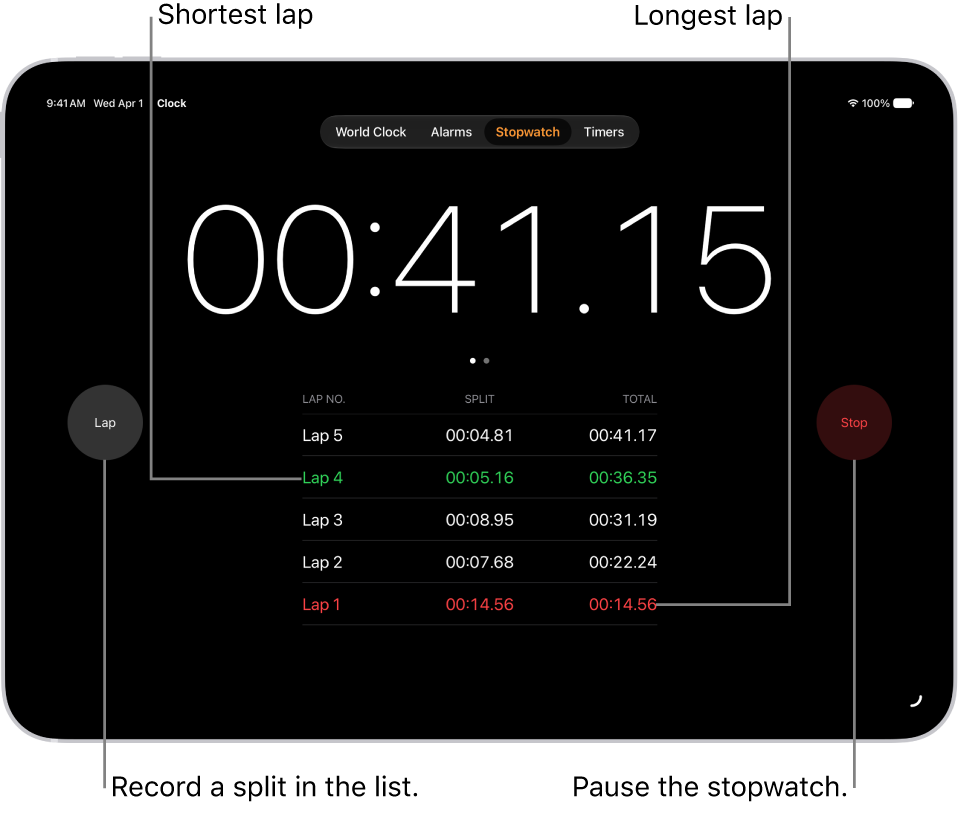 A stopwatch in the Clock app shows the overall time passed in an event, and below it are several laps listed within that event.