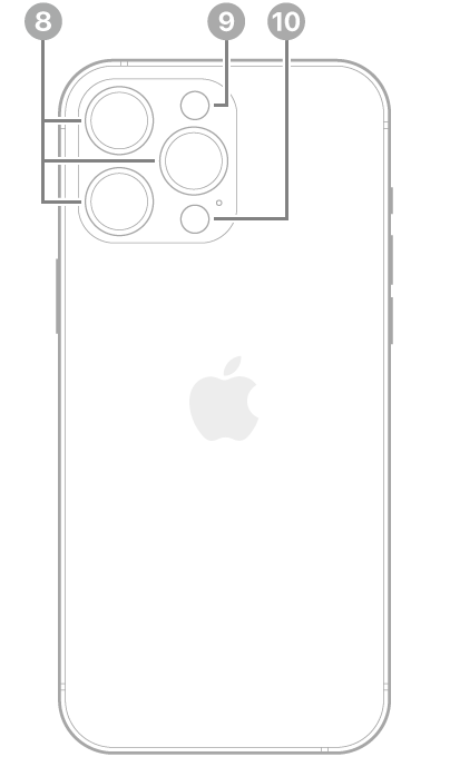El reverso del iPhone 16 Pro Max. Las cámaras posteriores, el flash y el escáner LiDAR están en la esquina superior izquierda.