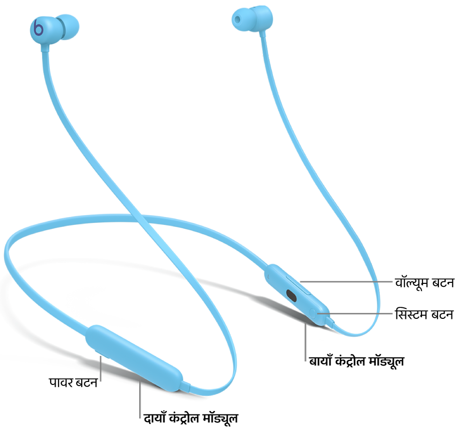 Beats&nbsp;Flex की इमेज दाएँ कंट्रोल मॉड्यूल पर पावर बटन का स्थान और बाएँ कंट्रोल मॉड्यूल पर वॉल्यूम बटन और सिस्टम बटन का स्थान दिखाती है।