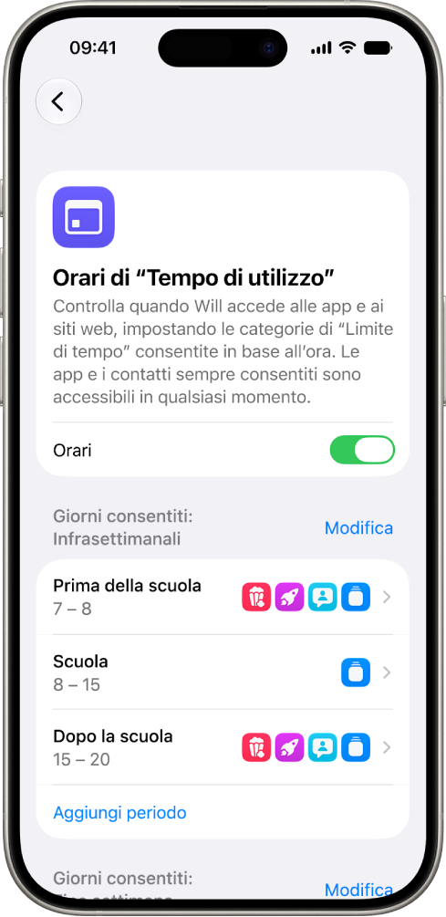 La schermata “Orari di ‘Tempo di utilizzo’” nelle impostazioni di “Tempo di utilizzo” che mostra gli orari per i giorni feriali, con intervalli di tempo specifici impostati per “Prima della scuola”, Scuola e “Dopo la scuola”.