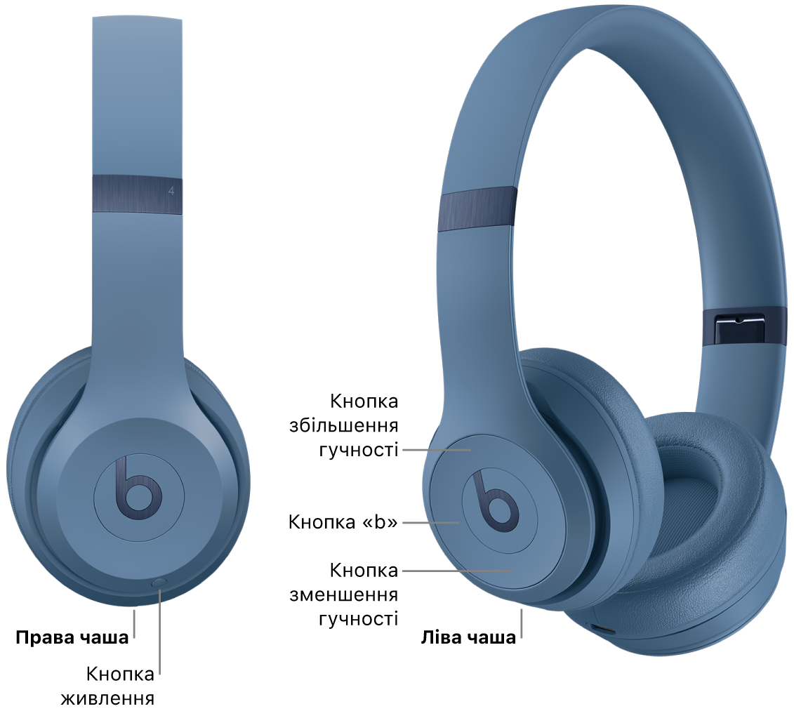 Зображення Beats&nbsp;Solo&nbsp;4 з розташуванням кнопки живлення на правій чашці навушників і кнопки «b» та кнопок регулювання гучності на лівій чашці навушників.