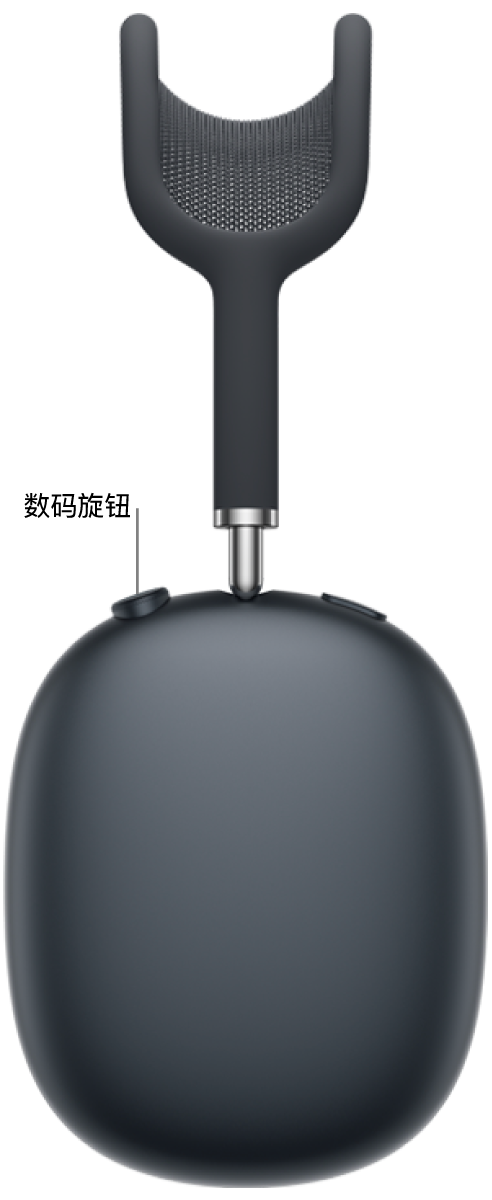 AirPods&nbsp;Max 2 右侧耳机上数码旋钮的位置。