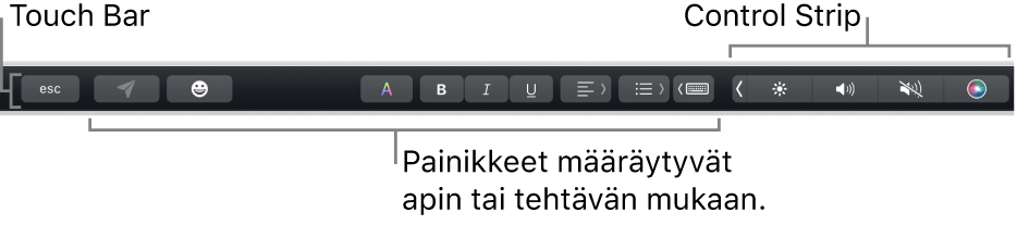 Näppäimistön yläreunassa oleva Touch&nbsp;Bar, jossa näkyy oikealla pienennetty Control&nbsp;Strip ja apin tai tehtävän mukaan muuttuvat painikkeet.
