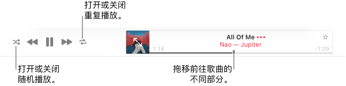 Apple Music 顶部包含正在播放的歌曲。播放控制位于位于最左侧。“随机播放”按钮位于播放控制的左侧，“重复播放”按钮位于控制的右侧。拖移播放头以前往歌曲的其他部分。